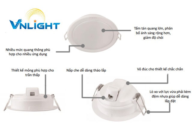 Đèn LED âm trần 59200 Philips